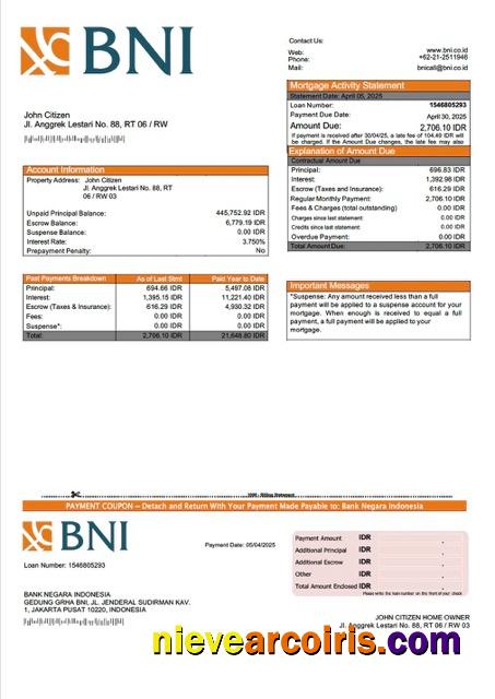 Indonesia Bank Negara Indonesia (BNI) mortgage statement Word and PDF template